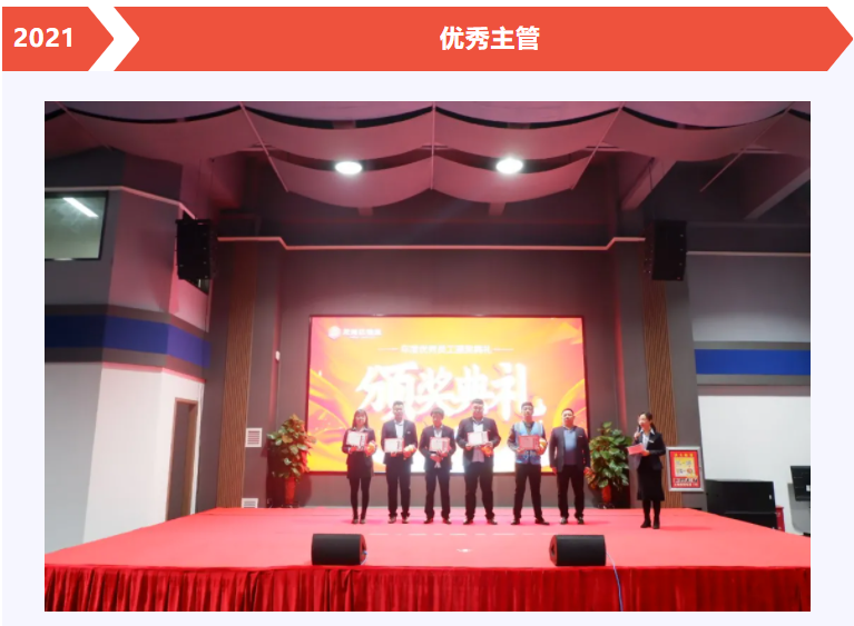 德赢VWIN物流年度优秀员工颁奖典礼