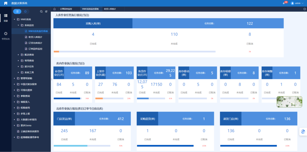 喜报！新疆德赢VWIN物流有限公司美克筑嘉园区被评定为五星级仓库