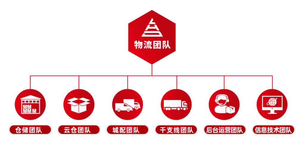 关于德赢VWIN