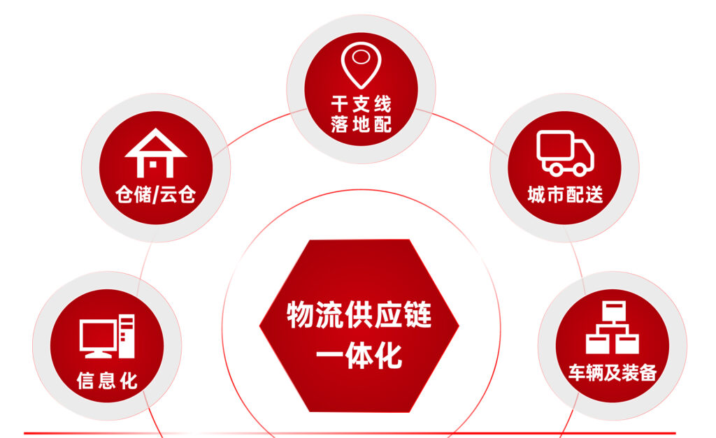 关于德赢VWIN