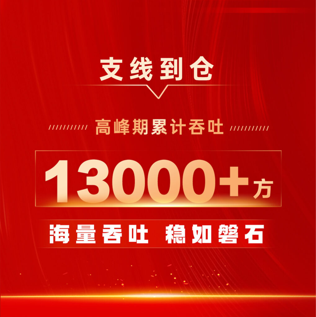 德赢VWIN物流 红六月实力告捷